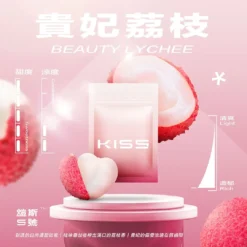 KIS5 一代糖果